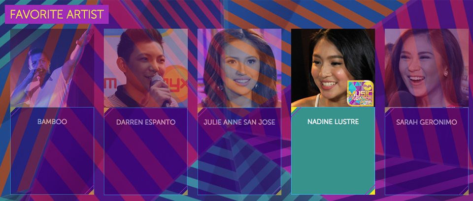 2016 Myx Music Awards Winners Favorite Artist Nadine Lustre