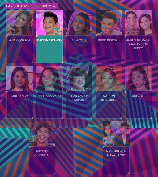 2016 Myx Music Awards Winners Favorite Celebrity MYX VJ Darren Espanto