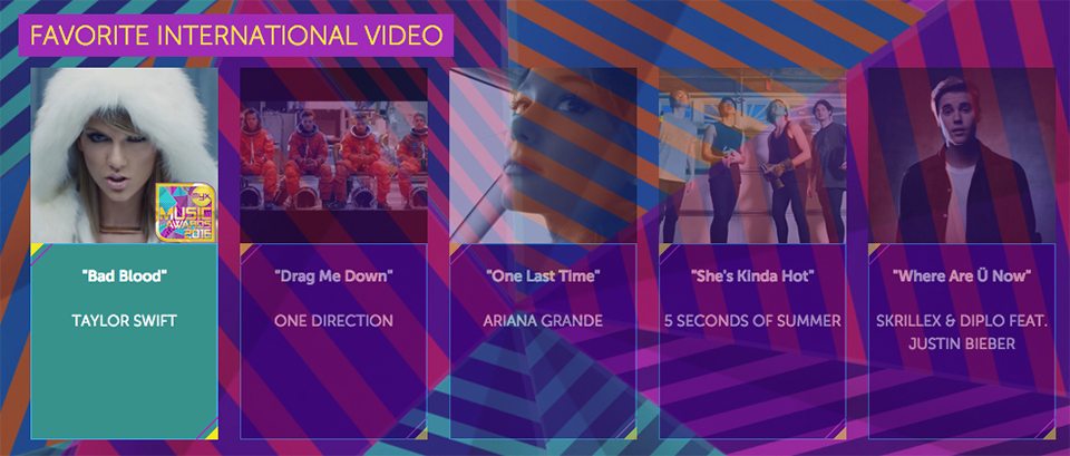 2016 Myx Music Awards Winners Favorite International Video Bad Blood taylor swift