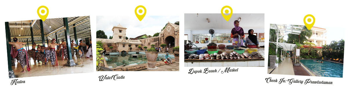 things-to-do-day-3-in-yogyakarta-indonesia